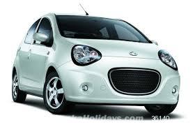 Micro Panda Look Lanka